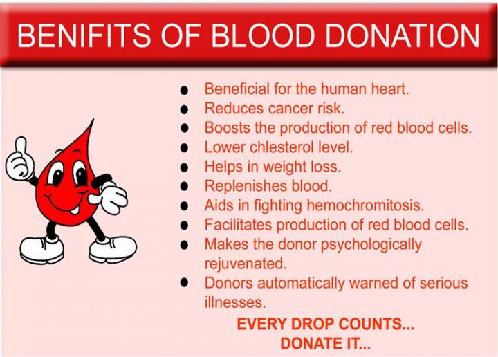 Donating Blood for YOUR Health Benefits? IronMag