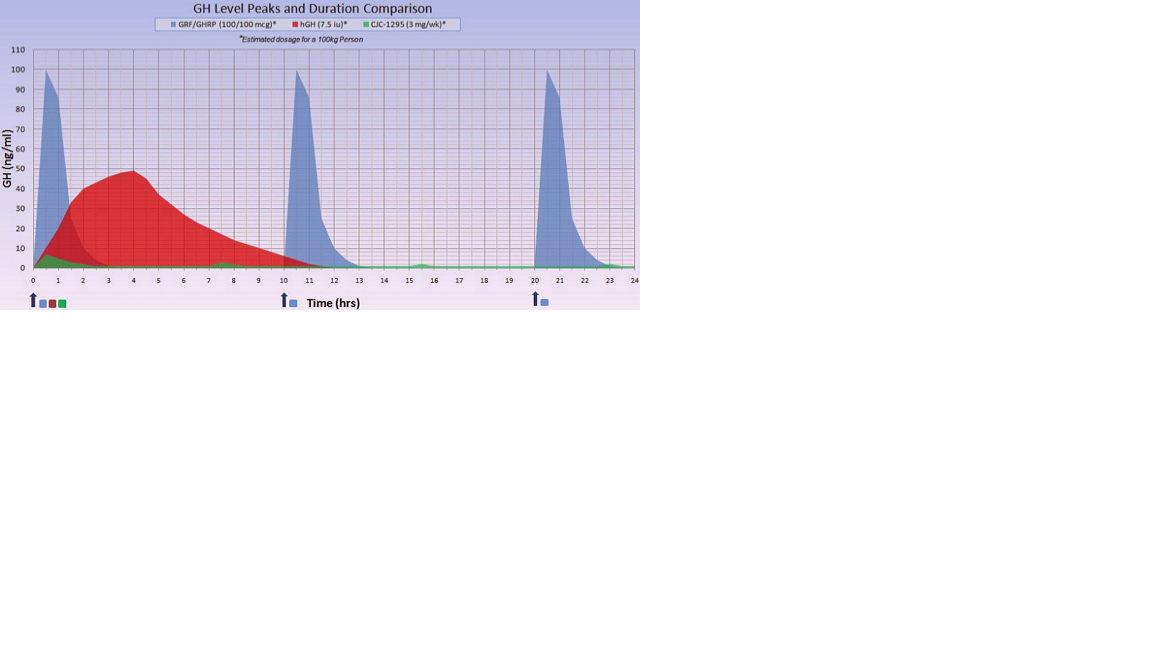 Antioxidants in eggs help prevent cardiovascular disease, cancer Antioxidants in eggs help prevent cardiovascular disease, cancer