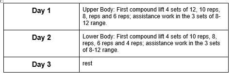 Athletes choose real food and reject synthetic ‘high-tech’ sports drinks and supplements Athletes choose real food and reject synthetic ‘high-tech’ sports drinks and supplements
