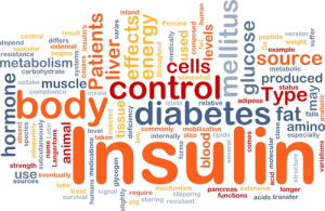 Eating too fast messes up your insulin balance
