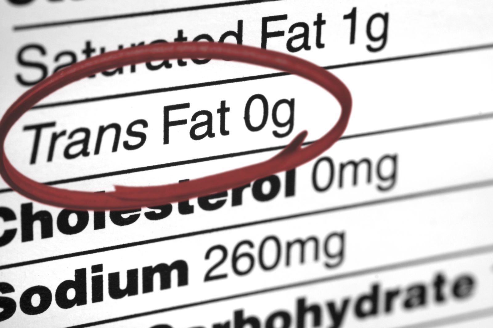 Should Trans Fats Be Illegal? Should Trans Fats Be Illegal?