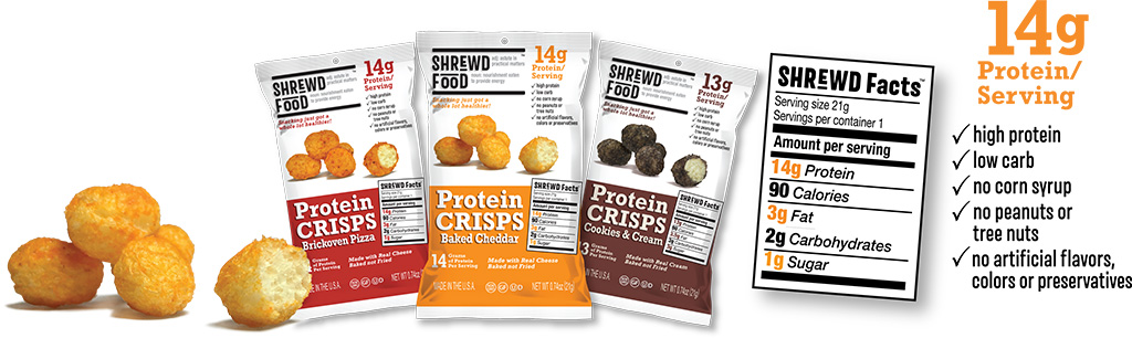 Shrewd Food Changing the Protein Snack Category? Shrewd Food Changing the Protein Snack Category?