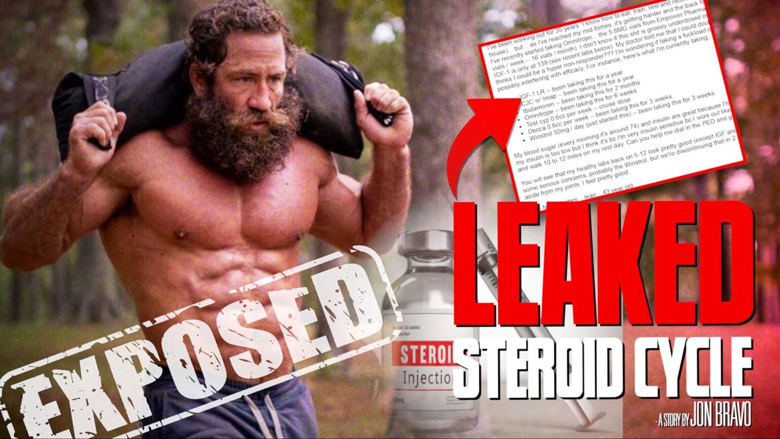Liver King Exposed Leaked Emails Ironmag Bodybuilding And Fitness Blog