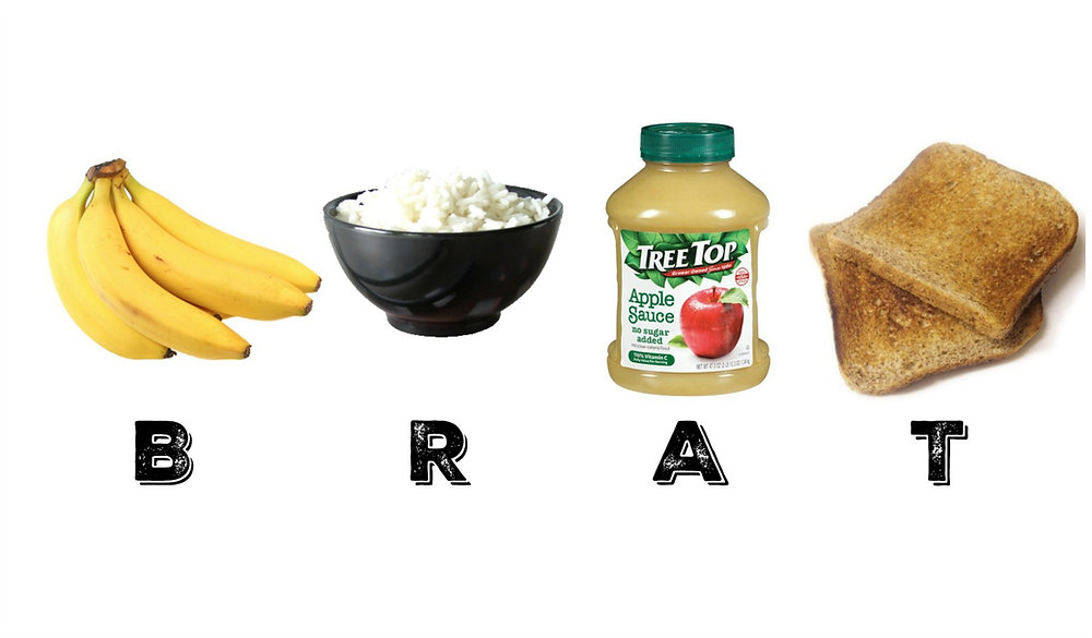 Brat Diet Everything You Need To Know About The Brat Diet –