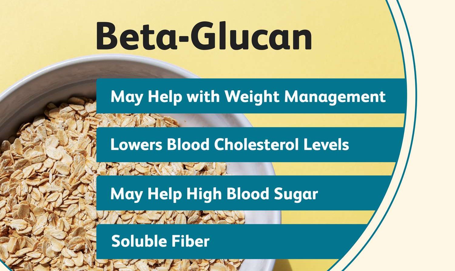 Nutrition-Beta-Glucan